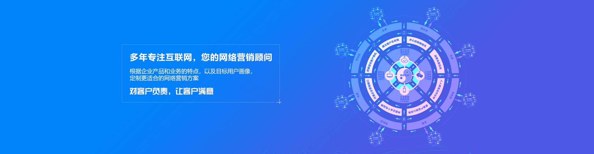 琼中sem代理